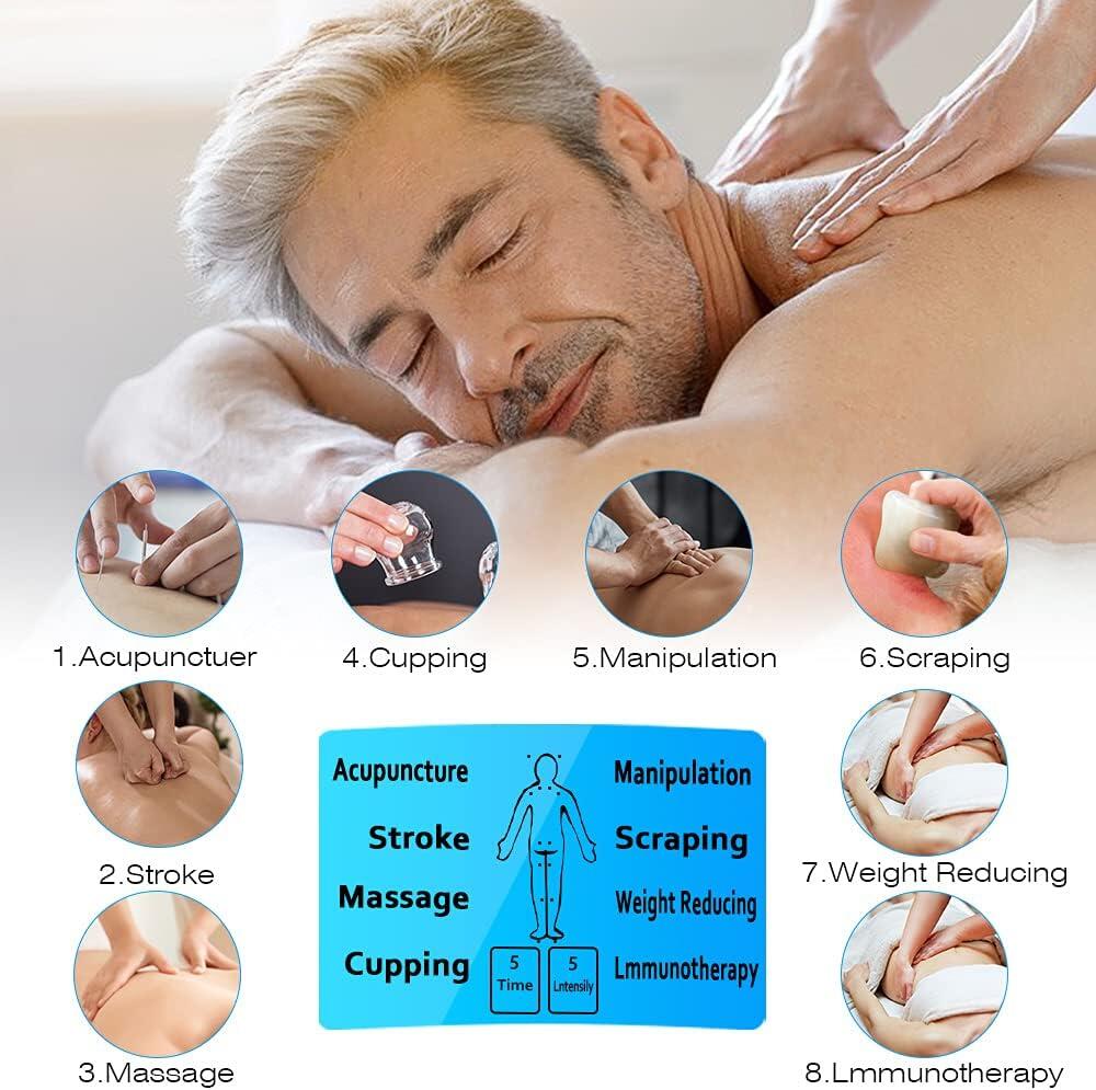 Electroestimulador Digital Portátil EMS. Tonifica, recupera y relaja