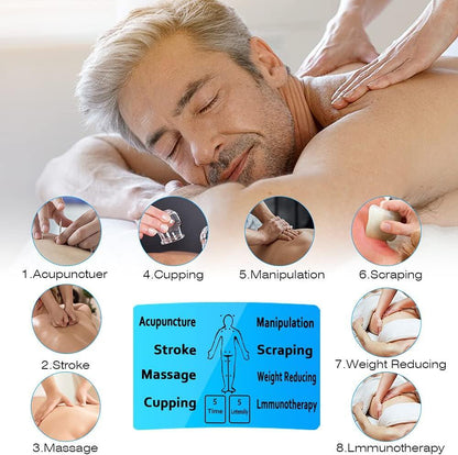 Electroestimulador Digital Portátil EMS. Tonifica, recupera y relaja