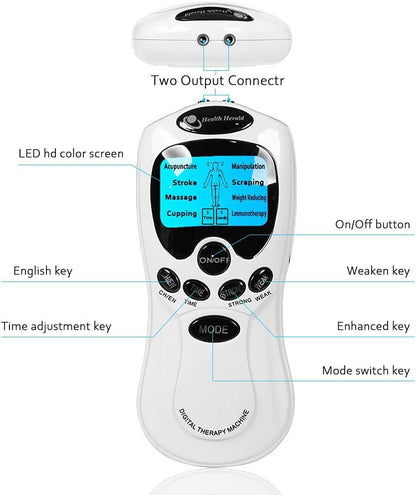 Electroestimulador Digital Portátil EMS. Tonifica, recupera y relaja