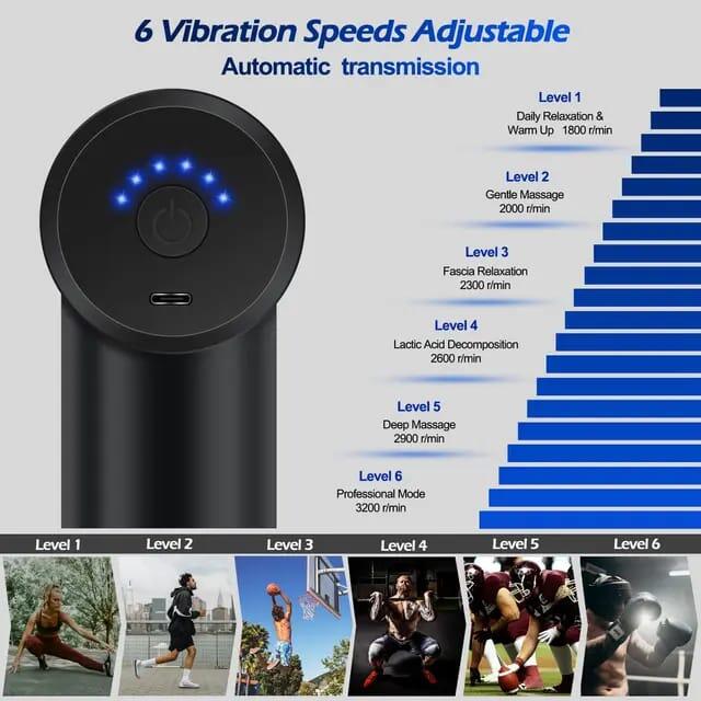 Mini Pistola de Masaje, 4 Cabezas, Botón, Relaja y Activa