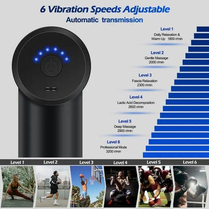 Mini Pistola de Masaje, 4 Cabezas, Botón, Relaja y Activa